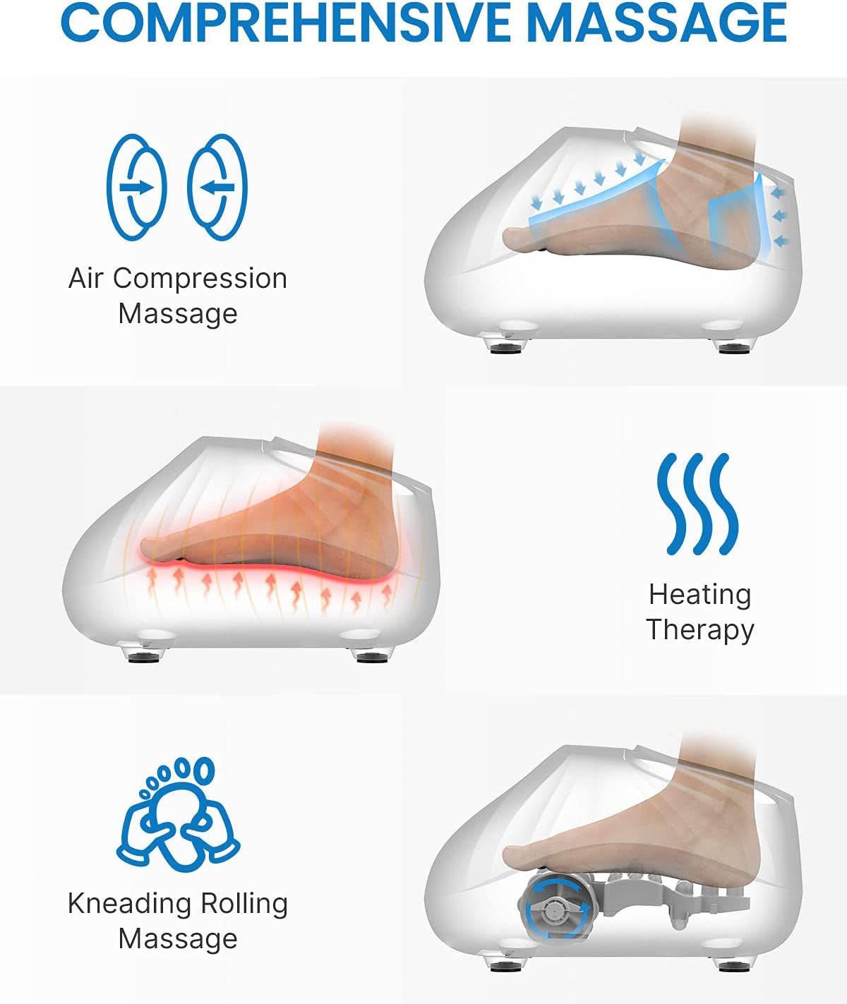 Foot Massager Machine with Heat [2026 Upgraded], Shiatsu Foot Massager for Neuropathy, Plantar Fasciitis Massager for Men Women, up to Size 14, FSA Eligible HSA Store Eligible Massager, White